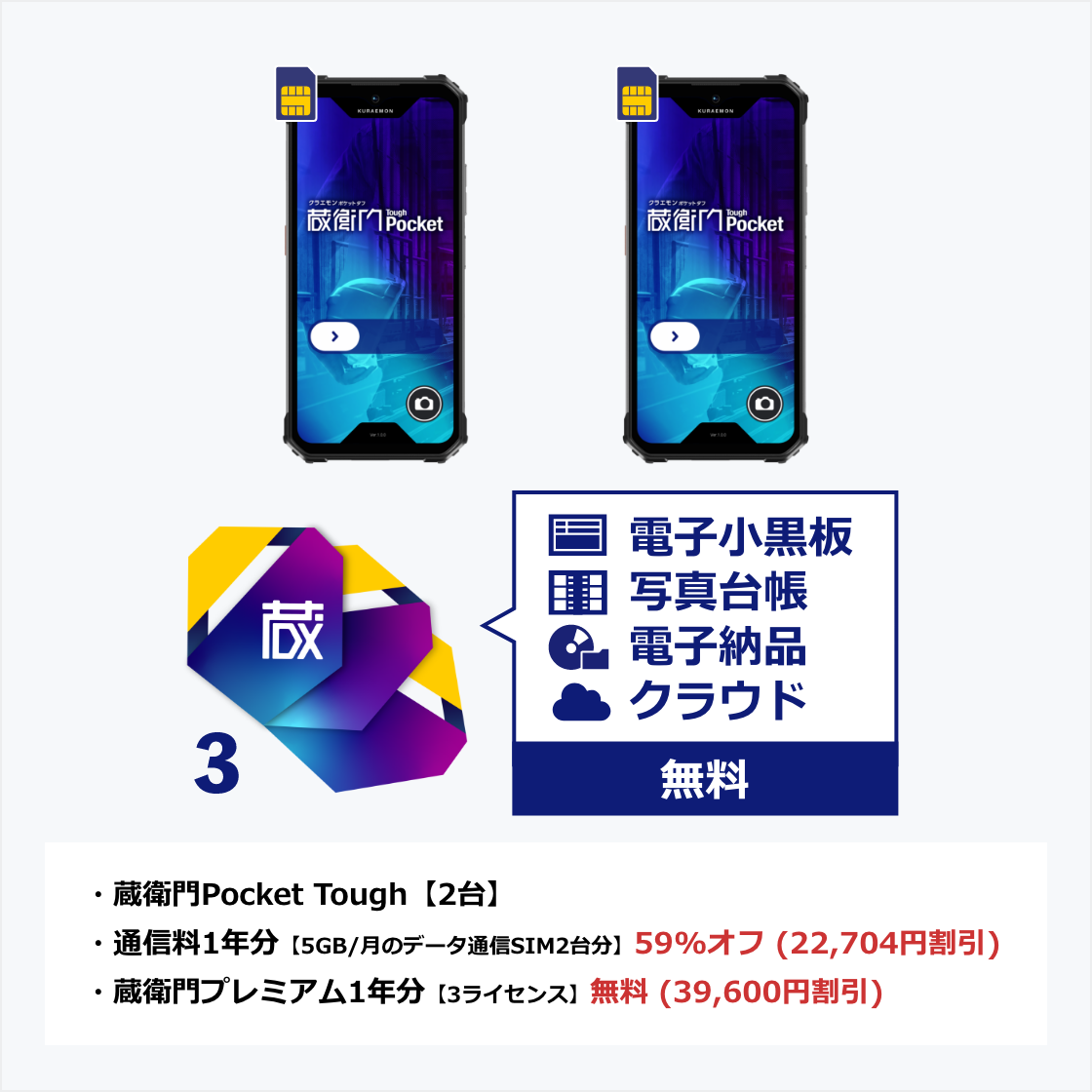 蔵衛門Pocket Tough完全セット【2台＋プレミアム3L】